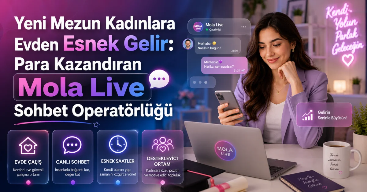 Flexible Home Income for New Graduate Women: Profitable Mola Live Chat Operator